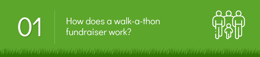 How does a walk-a-thon fundraiser work?