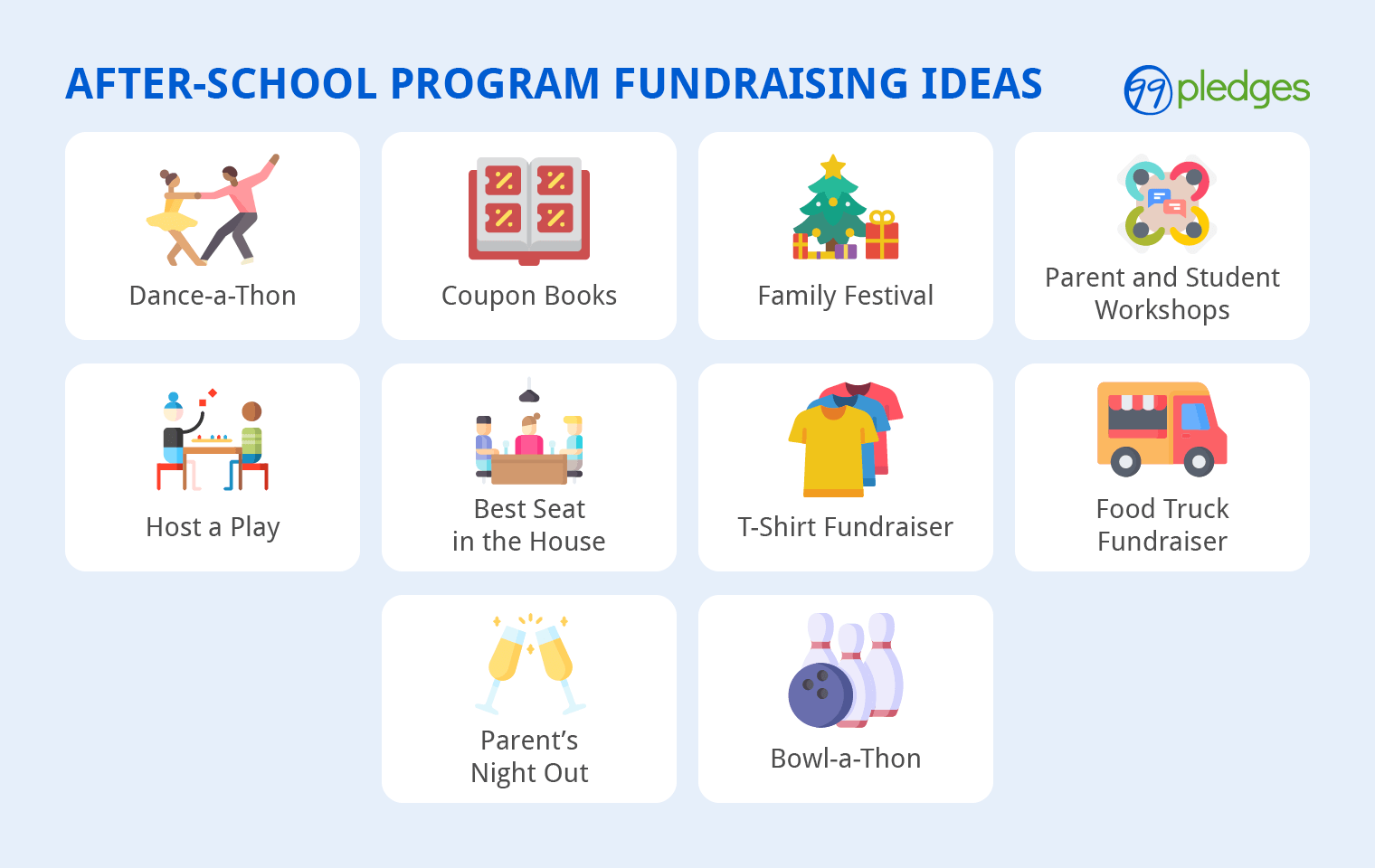 A list of school fundraising ideas for after school programs, written out below.