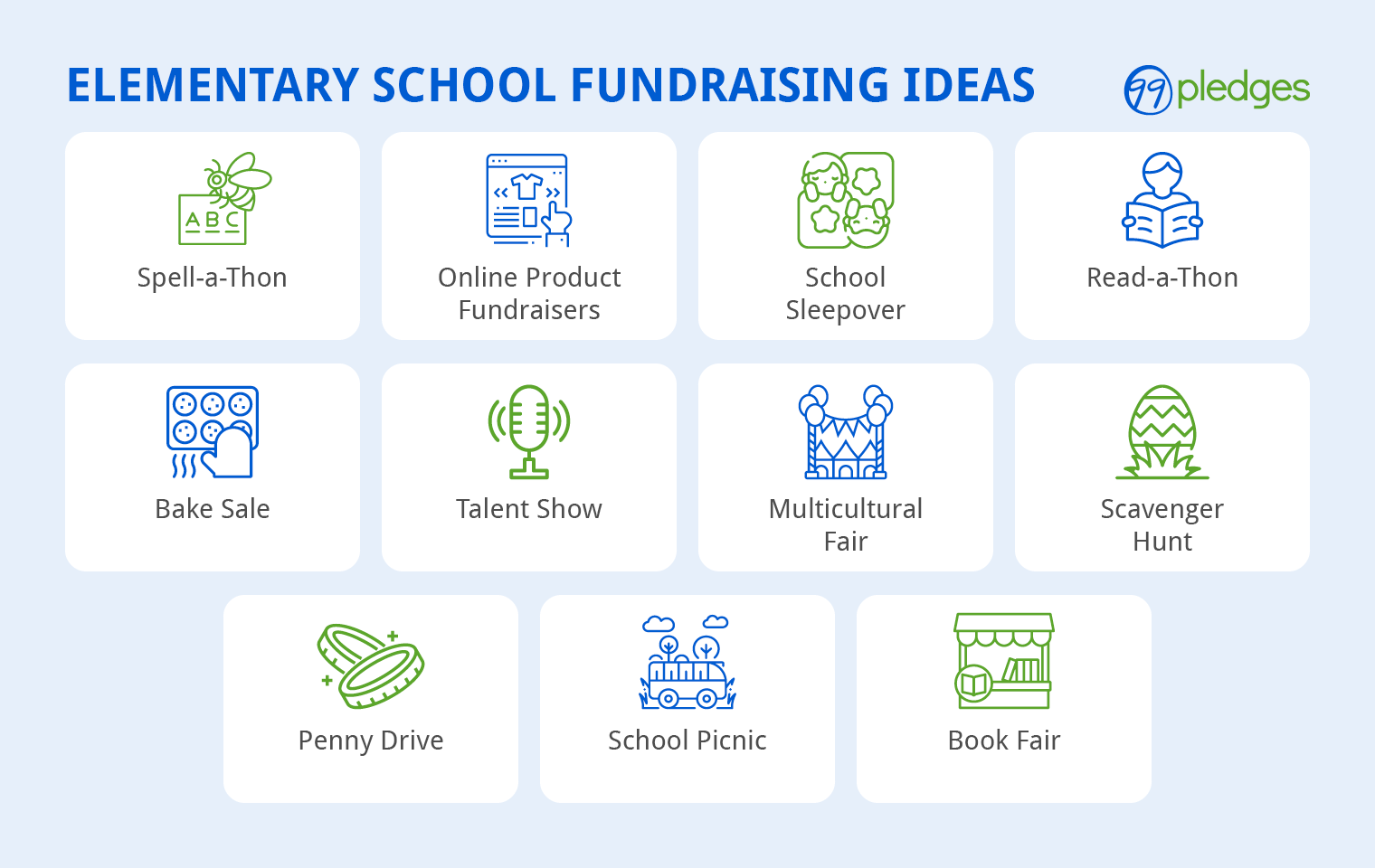 A list of elementary school fundraising ideas, written out below.