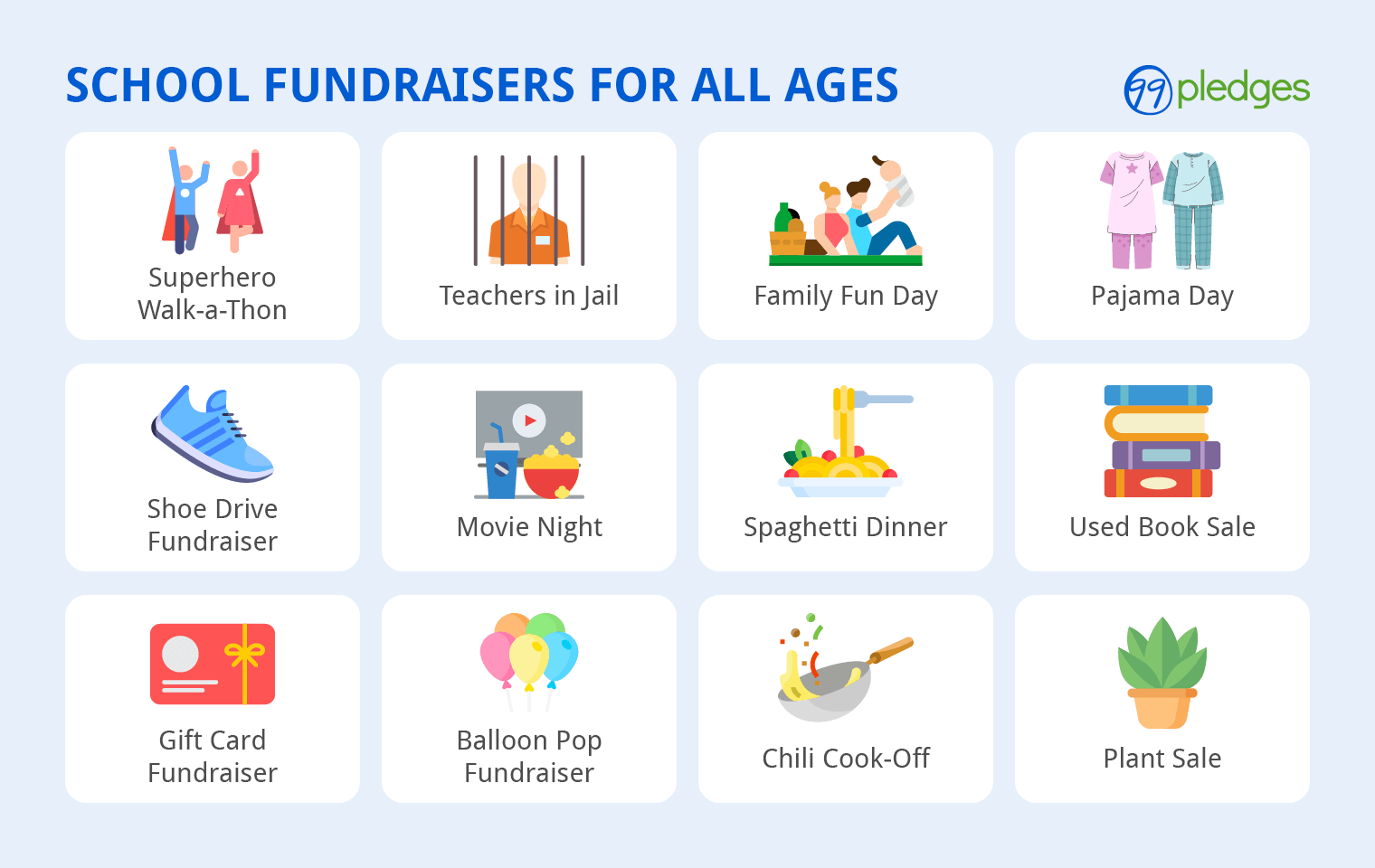 A list of school fundraising ideas for all ages, written out below.