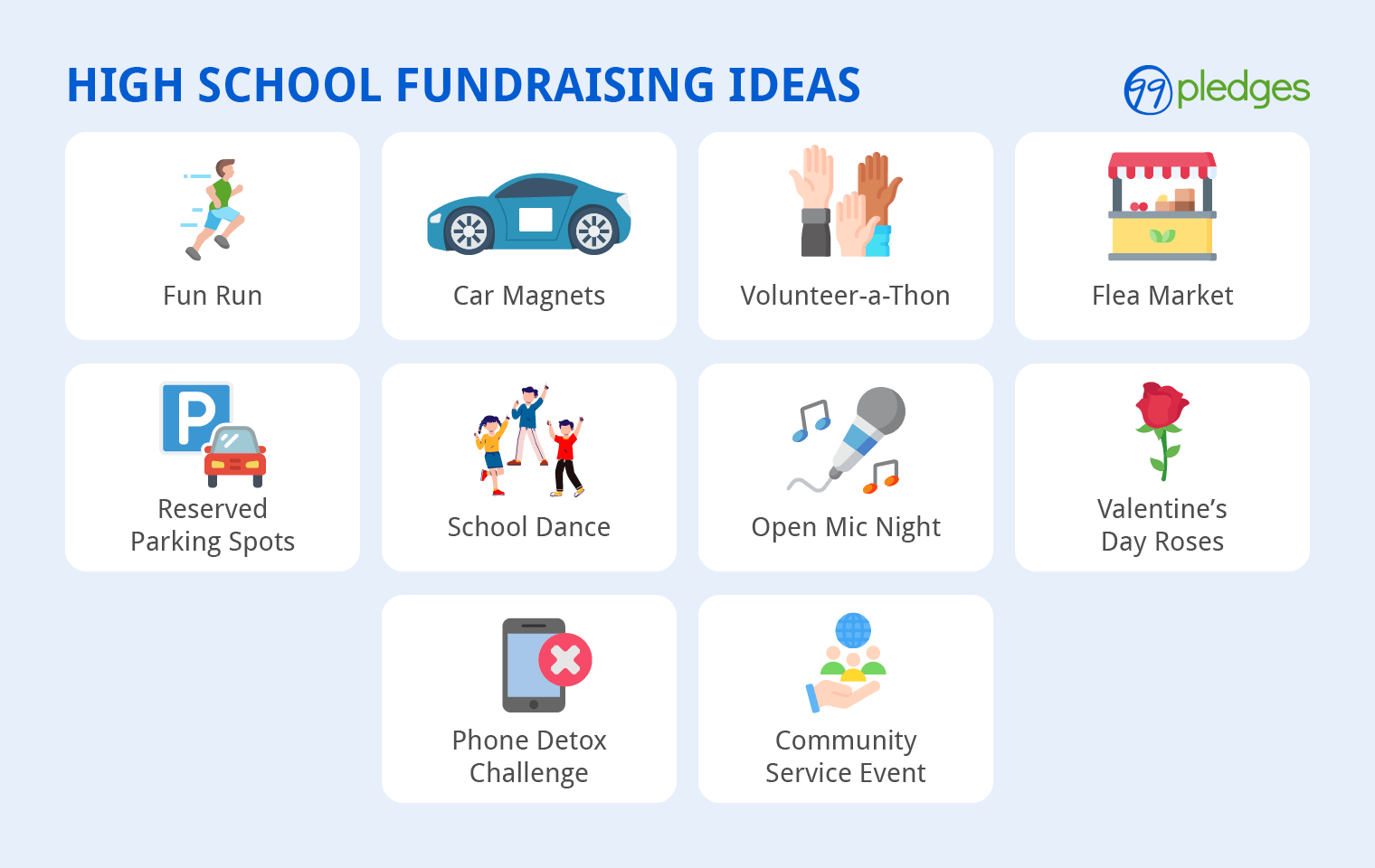 A list of high school fundraising ideas, written out below.