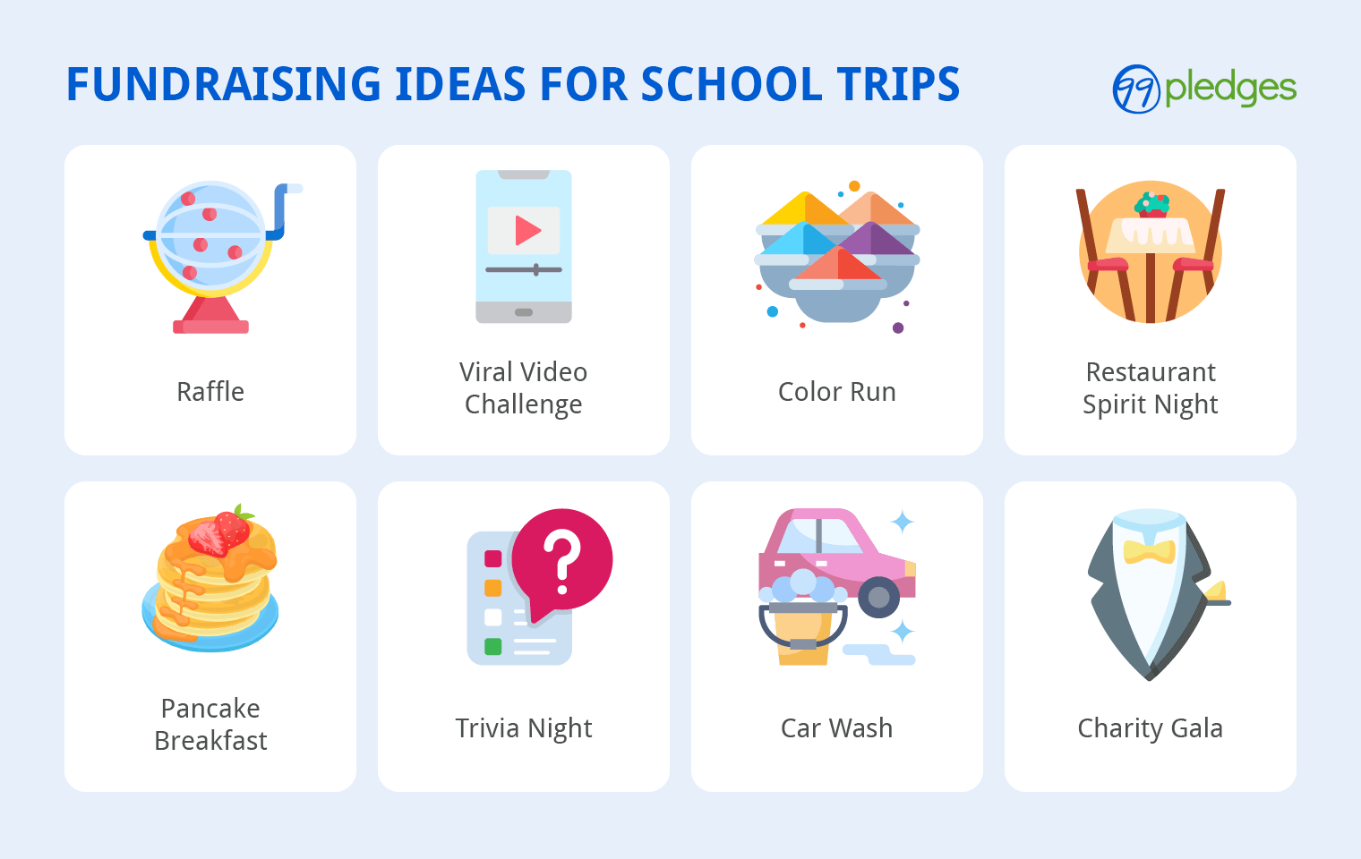 A list of school fundraising ideas for school trips, written out below.