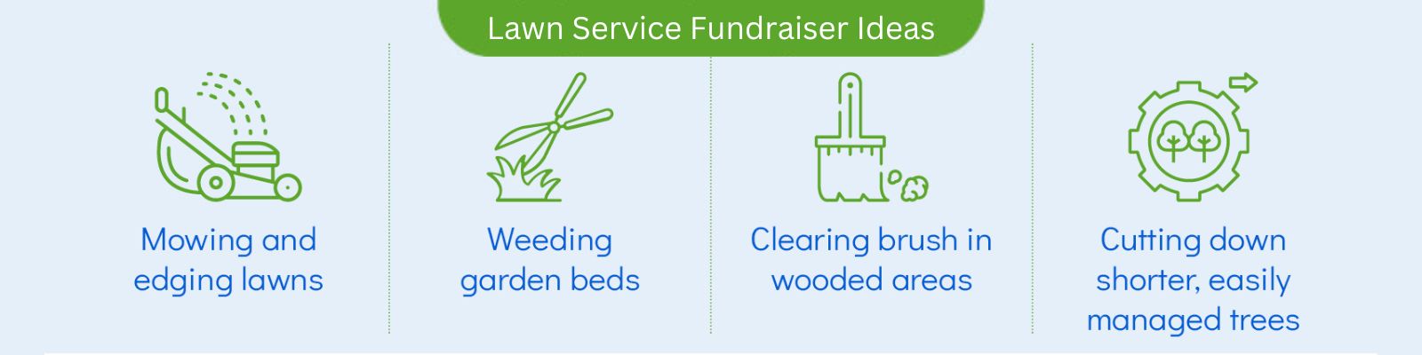 Lawn services that can be turned into fundraising ideas for kids.