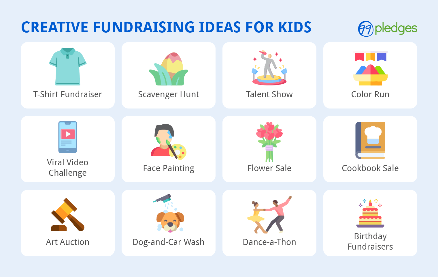 A list of creative fundraising ideas for kids, written out below.