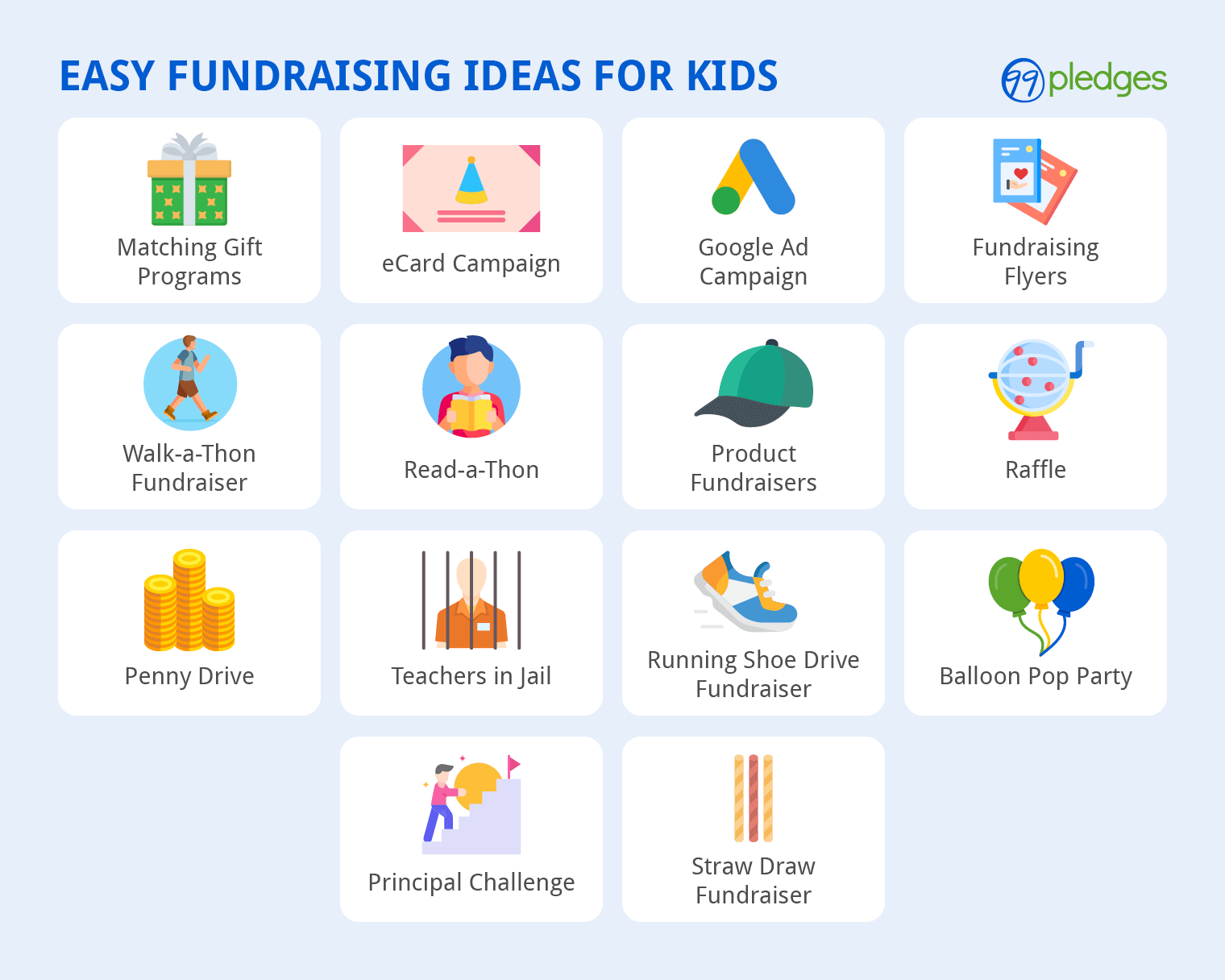 A list of easy fundraising ideas for kids, written out below.