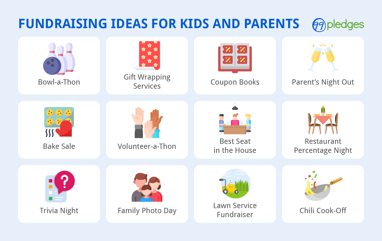 A list of fundraising ideas for kids and parents, written out below. 