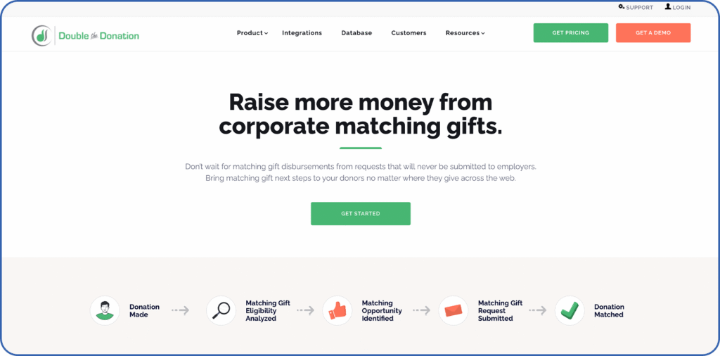 Double the Donation homepage